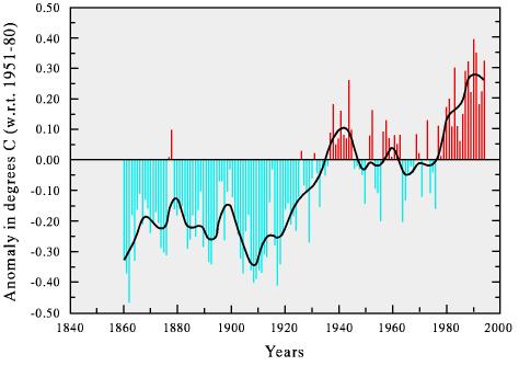 gl-warm1.jpg (23408 bytes)